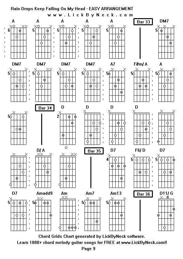 Chord Grids Chart of chord melody fingerstyle guitar song-Rain Drops Keep Falling On My Head - EASY ARRANGEMENT,generated by LickByNeck software.